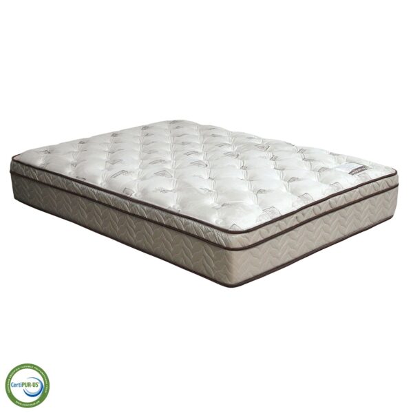 LILIUM Mattress – By Furniture of America - Image 2