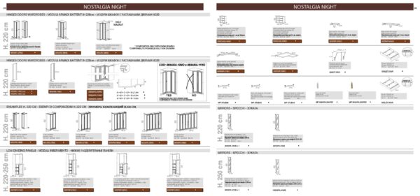 Nostalgia Night Walnut Bedroom Set p5137 By ESF Furniture - Image 29