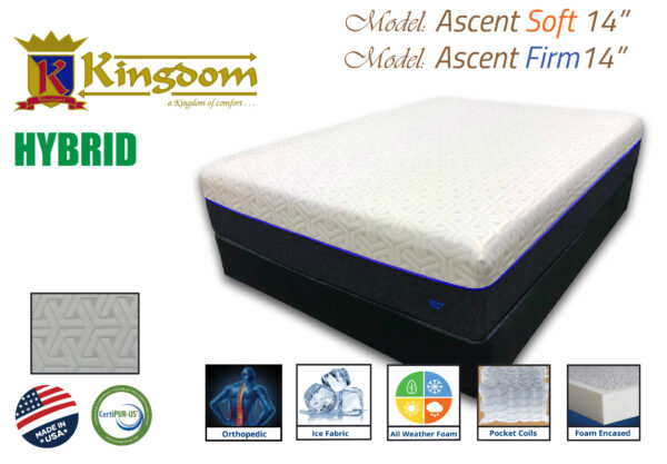 Black Ortho Plush PT Mattress Firm By Kingdom Mattress - Image 2